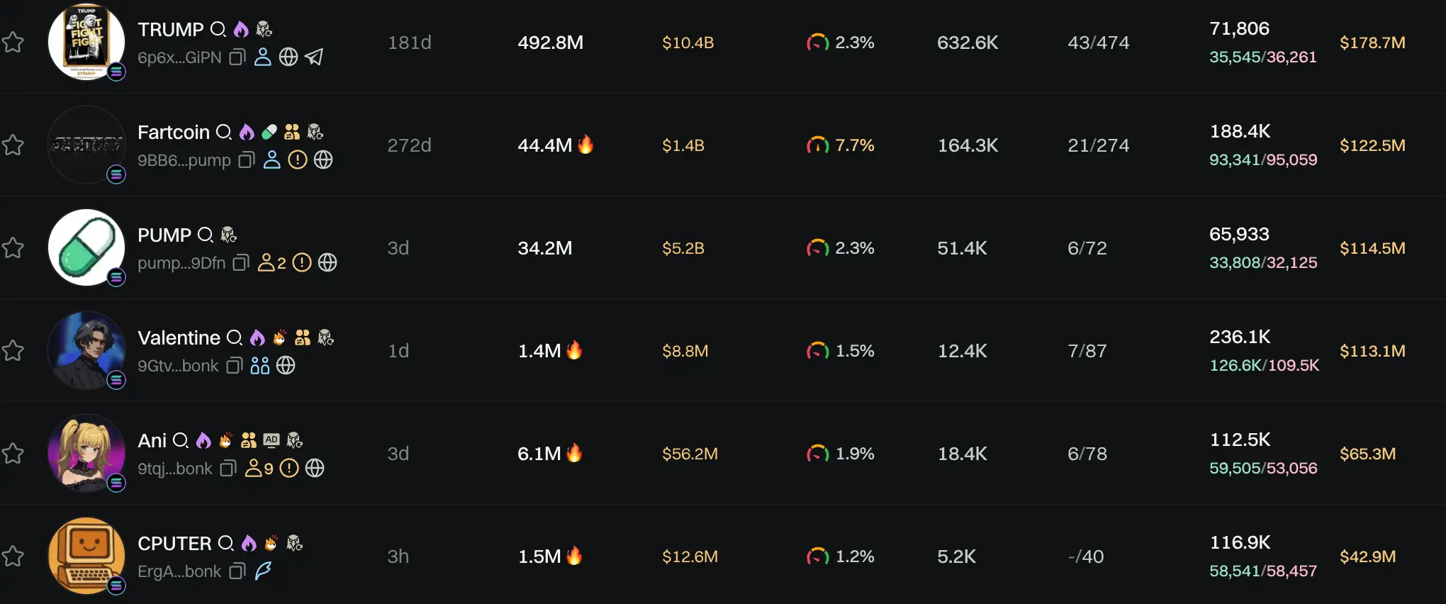 HashKey saat transaksi: Bitcoin terhambat di level tertinggi baru, apakah Ethereum 4000 dolar hanya sebagai pembuka?