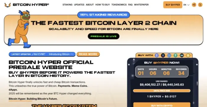 Bitcoin Hyper ($HYPER) Info Presale Langsung