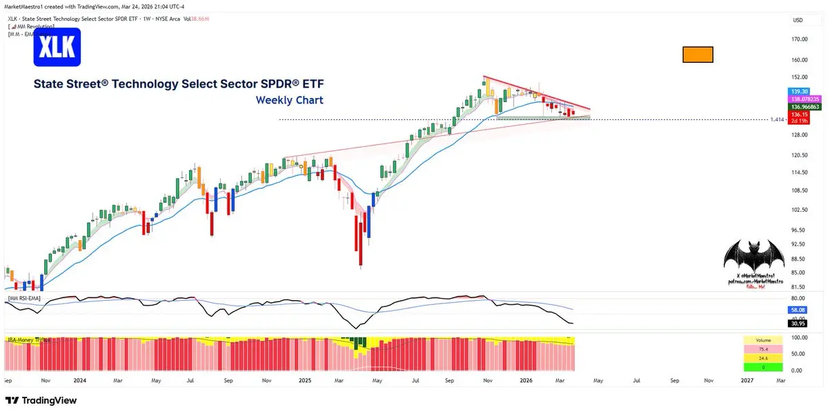 repost-content-media