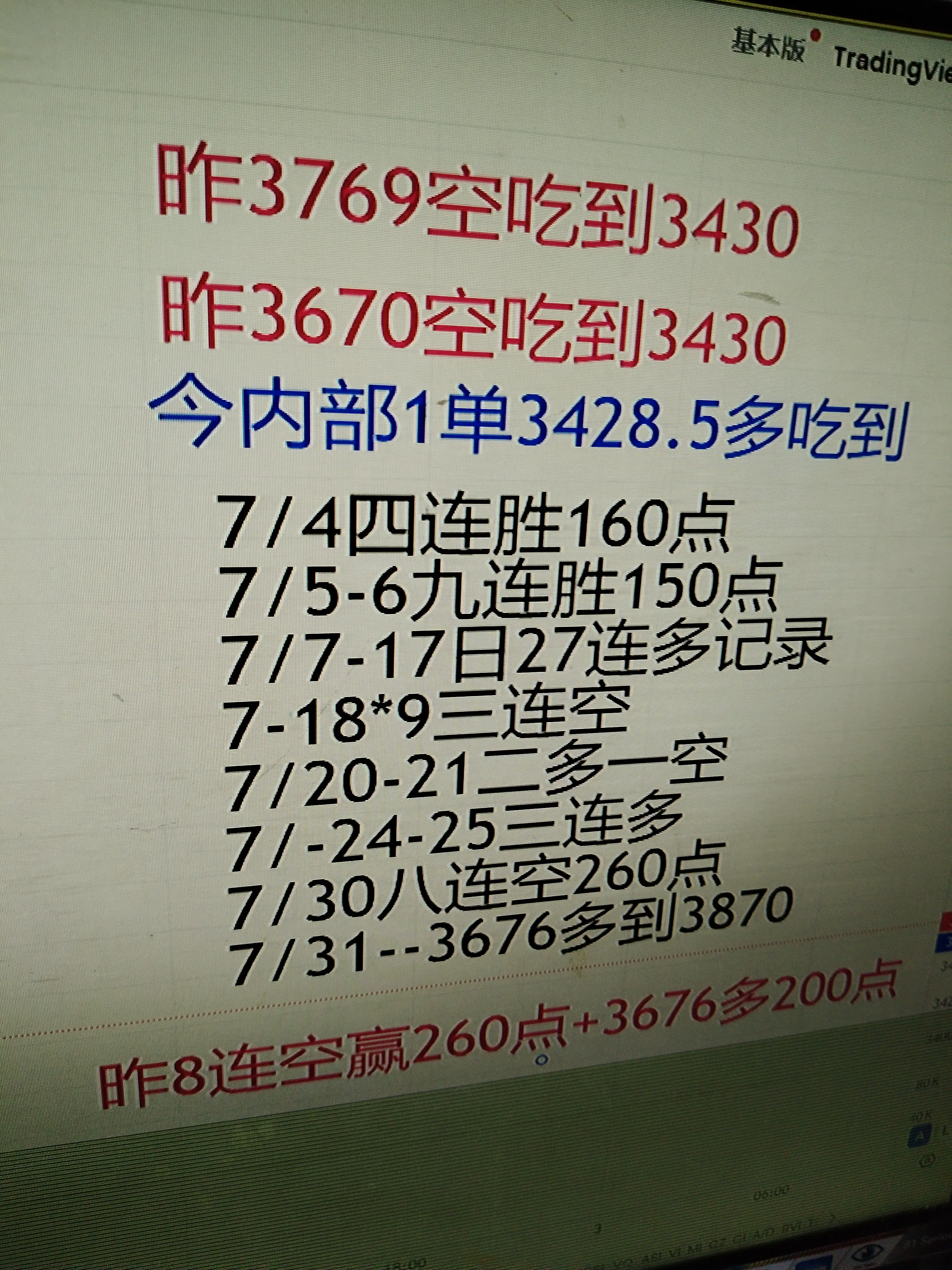 post-image