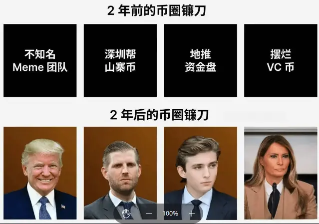 repost-content-media