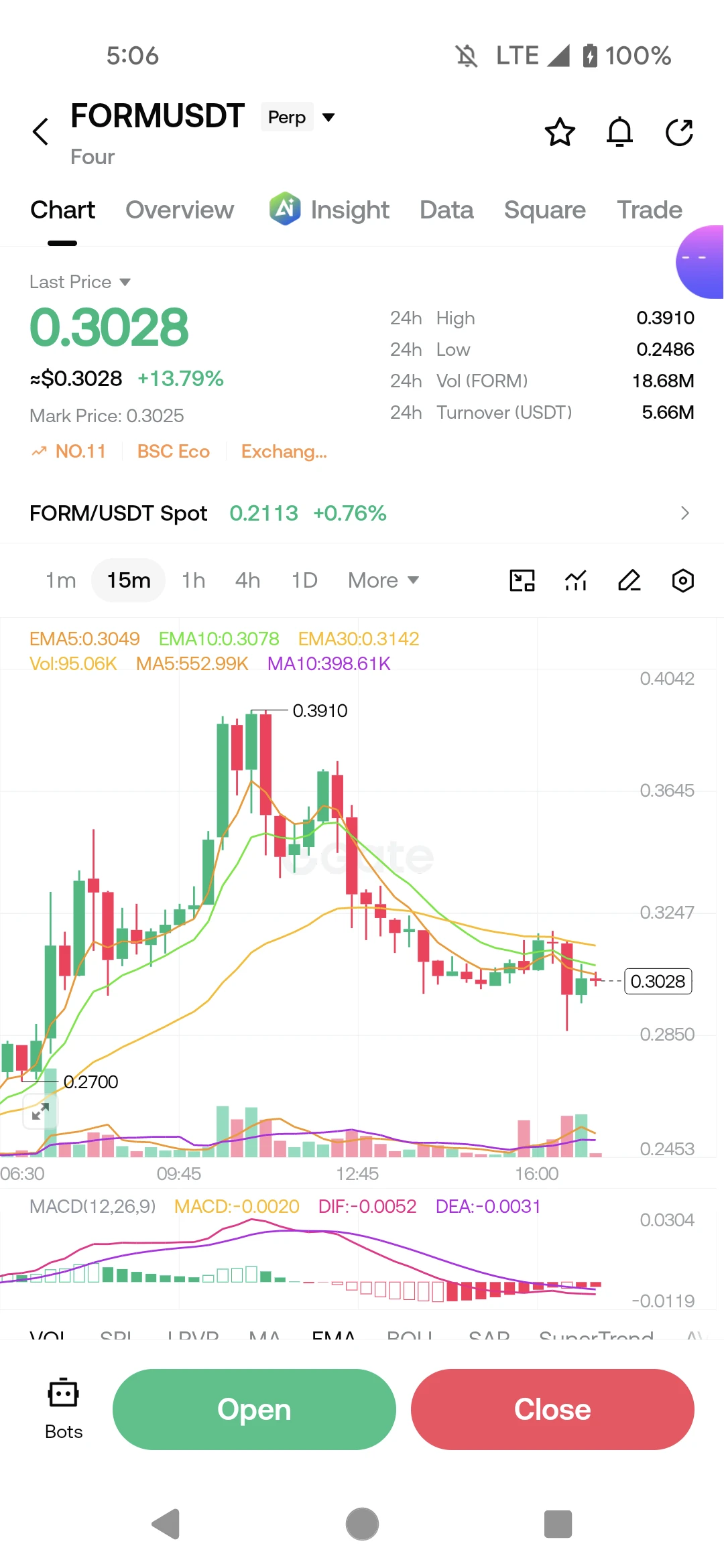 repost-content-media