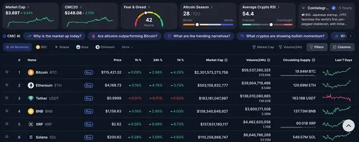 kryptomeny bitcoin ethereum xrp solana