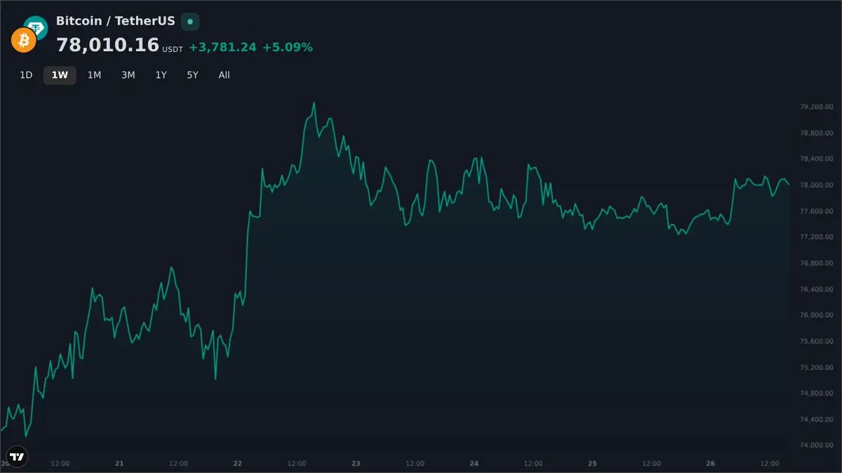 repost-content-media