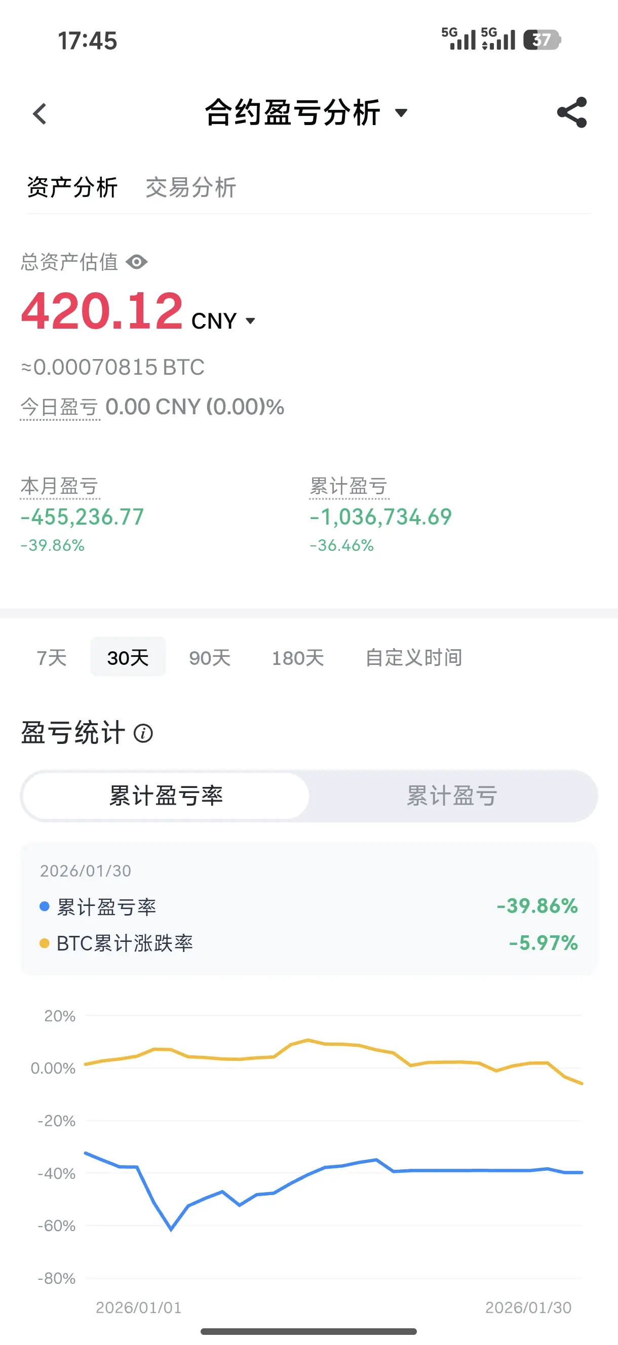 repost-content-media