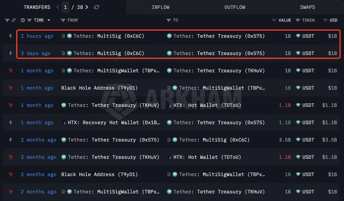 repost-content-media