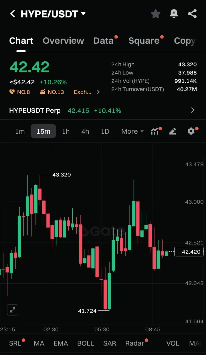 repost-content-media