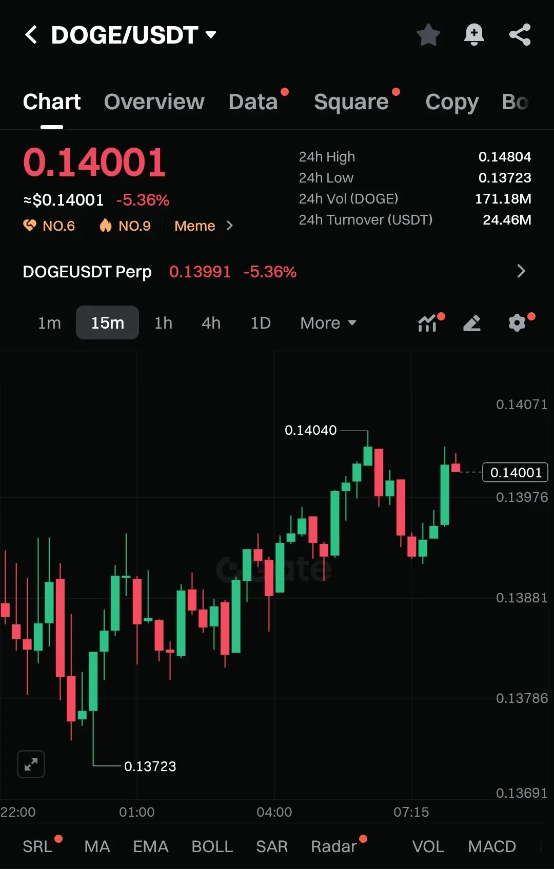 repost-content-media