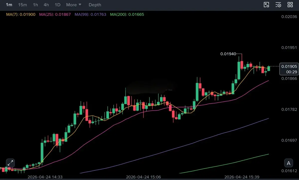 repost-content-media