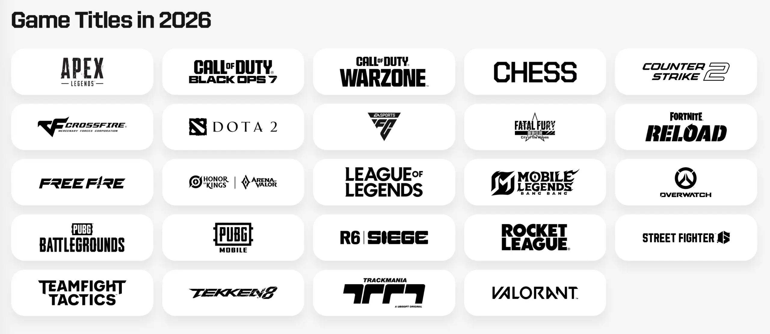 Esports World Cup 2026 games.
