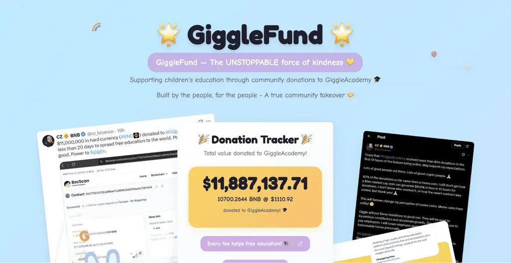 Why Benevolent Narratives Are Starting to Influence Market Attention Allocation