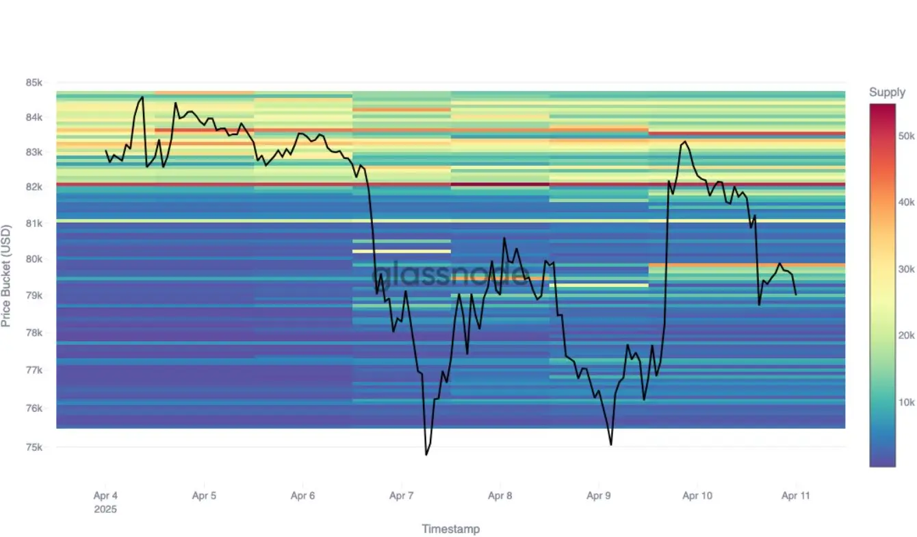 ビットコインはアメリカの経済データが暗い中で10%上昇 – 投資家の心理は変わりつつあるのか？ |Gate 広場のTapChiBitcoin