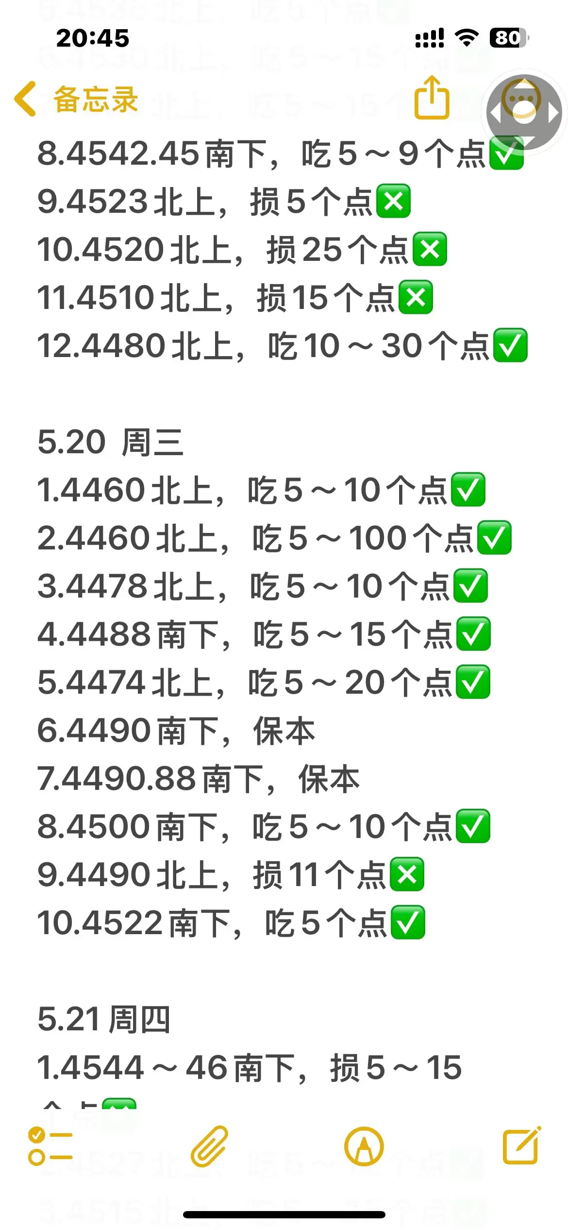 post-image