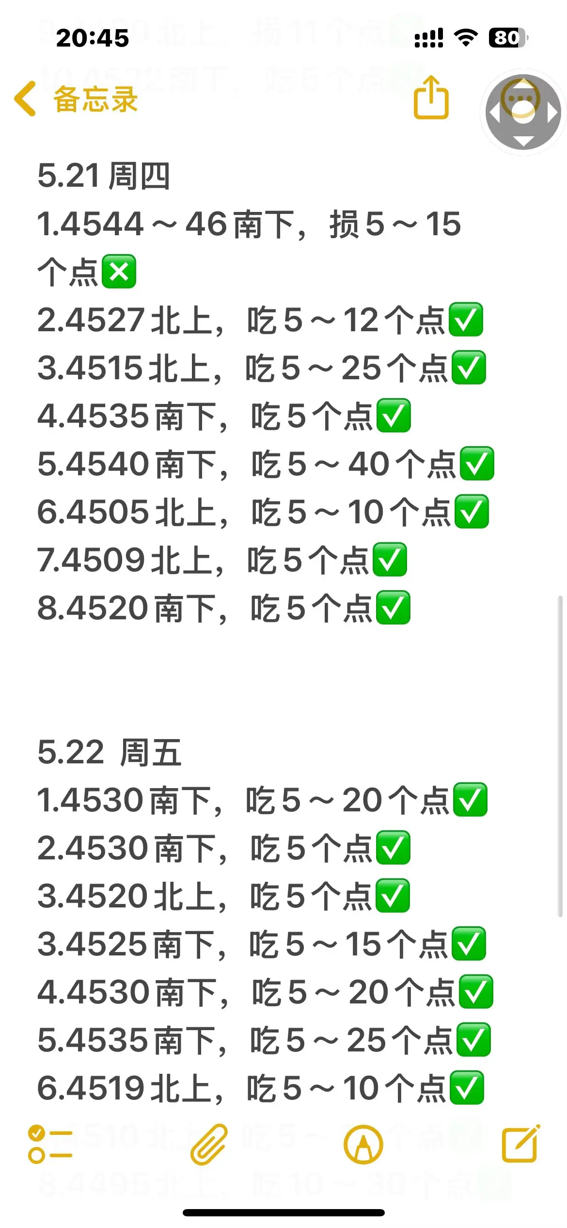post-image
