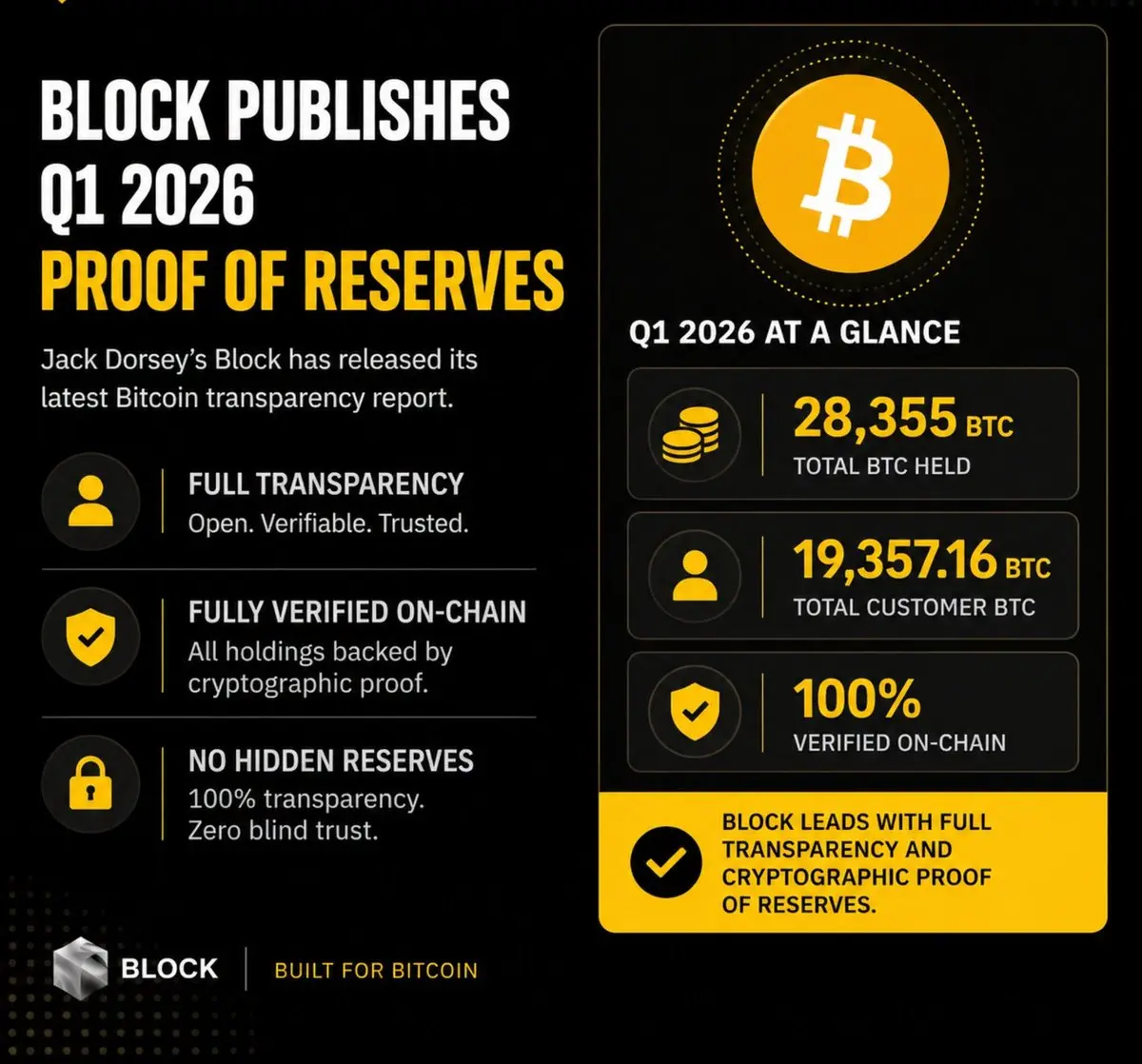 repost-content-media
