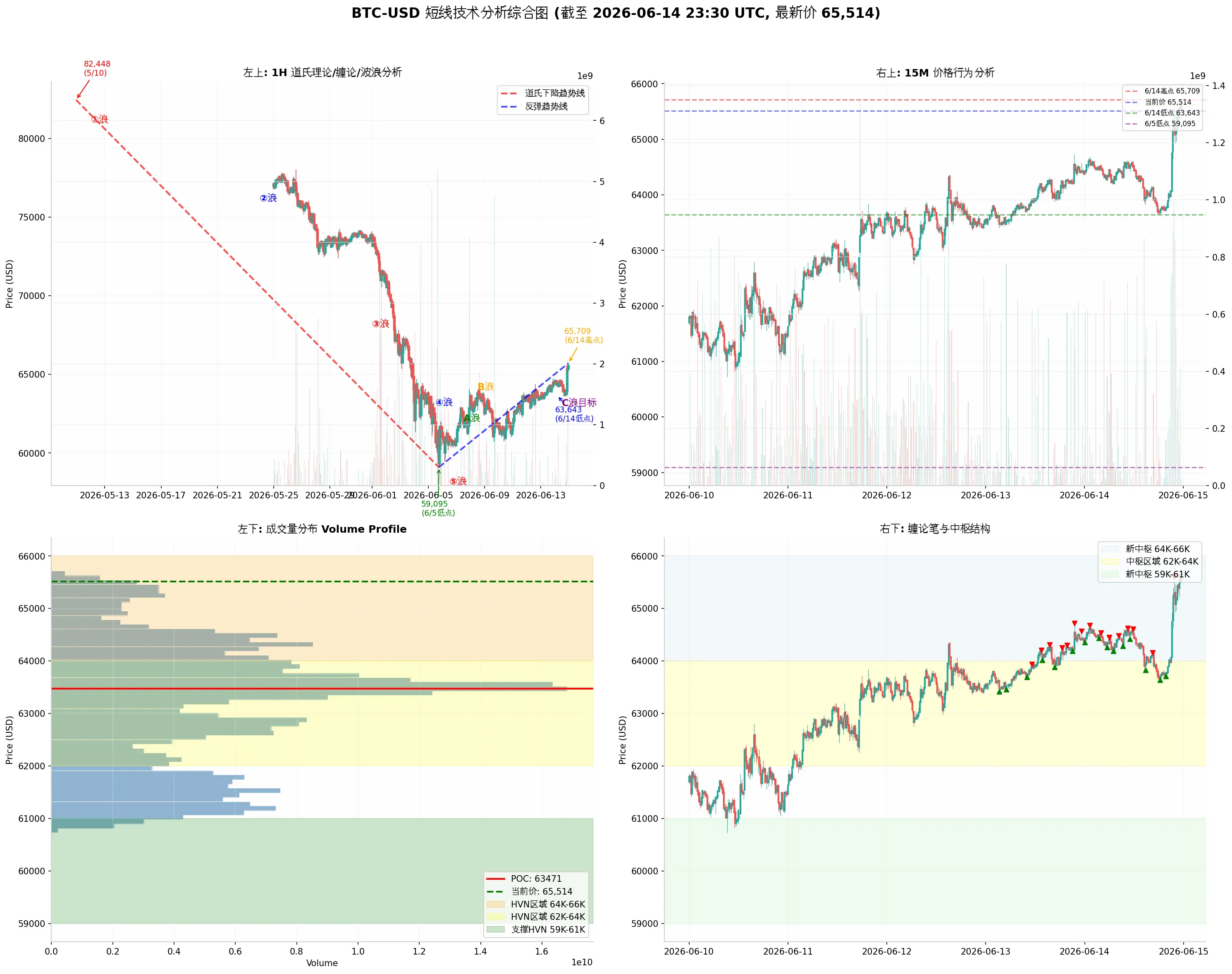post-image