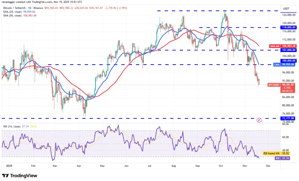 ngay-20-11-phan-tich
