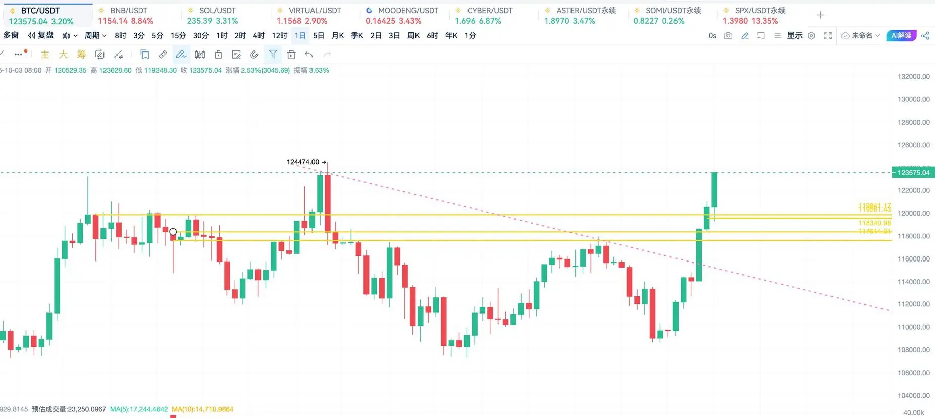 repost-content-media
