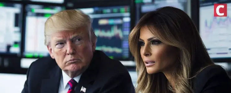 Bitcoin Realized Price Distribution for Bulls