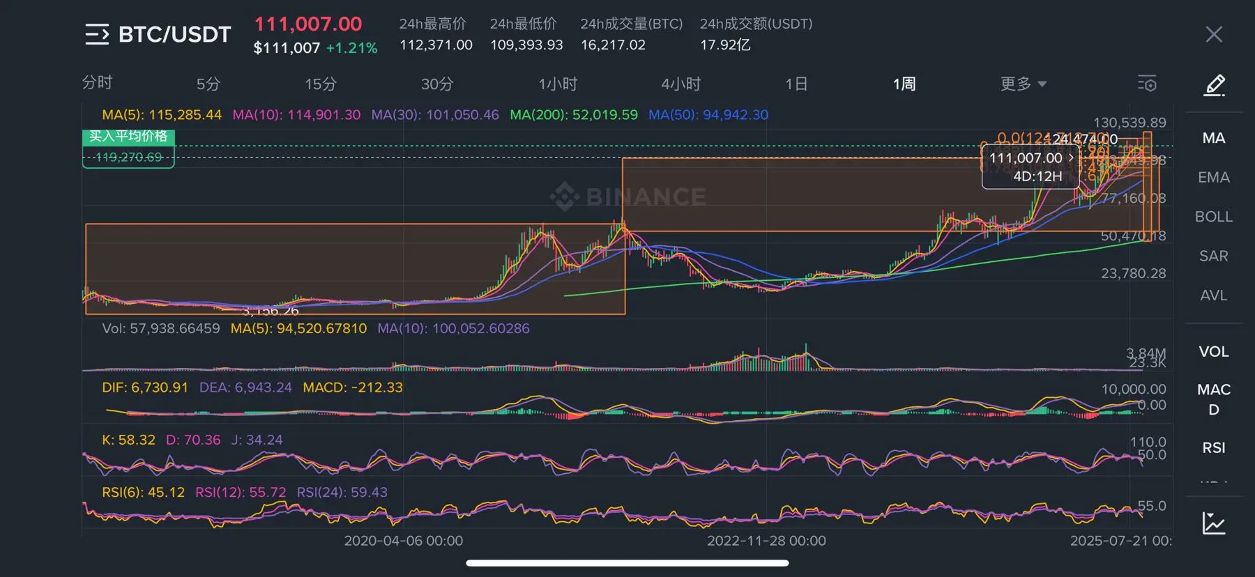 repost-content-media