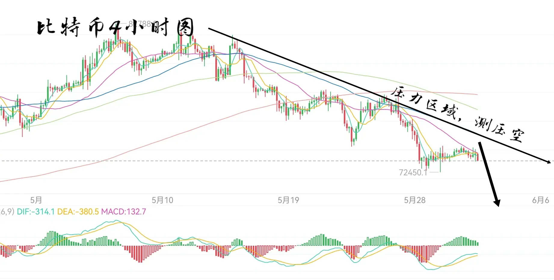 post-image