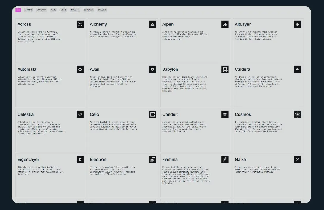 Ethereum ZK track is on the rise again, a comprehensive exploration of ZK network Succinct