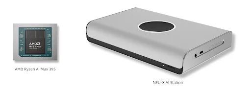 Aevir lança com um modelo de distribuição 100% justo para a economia de IA descentralizada - 2