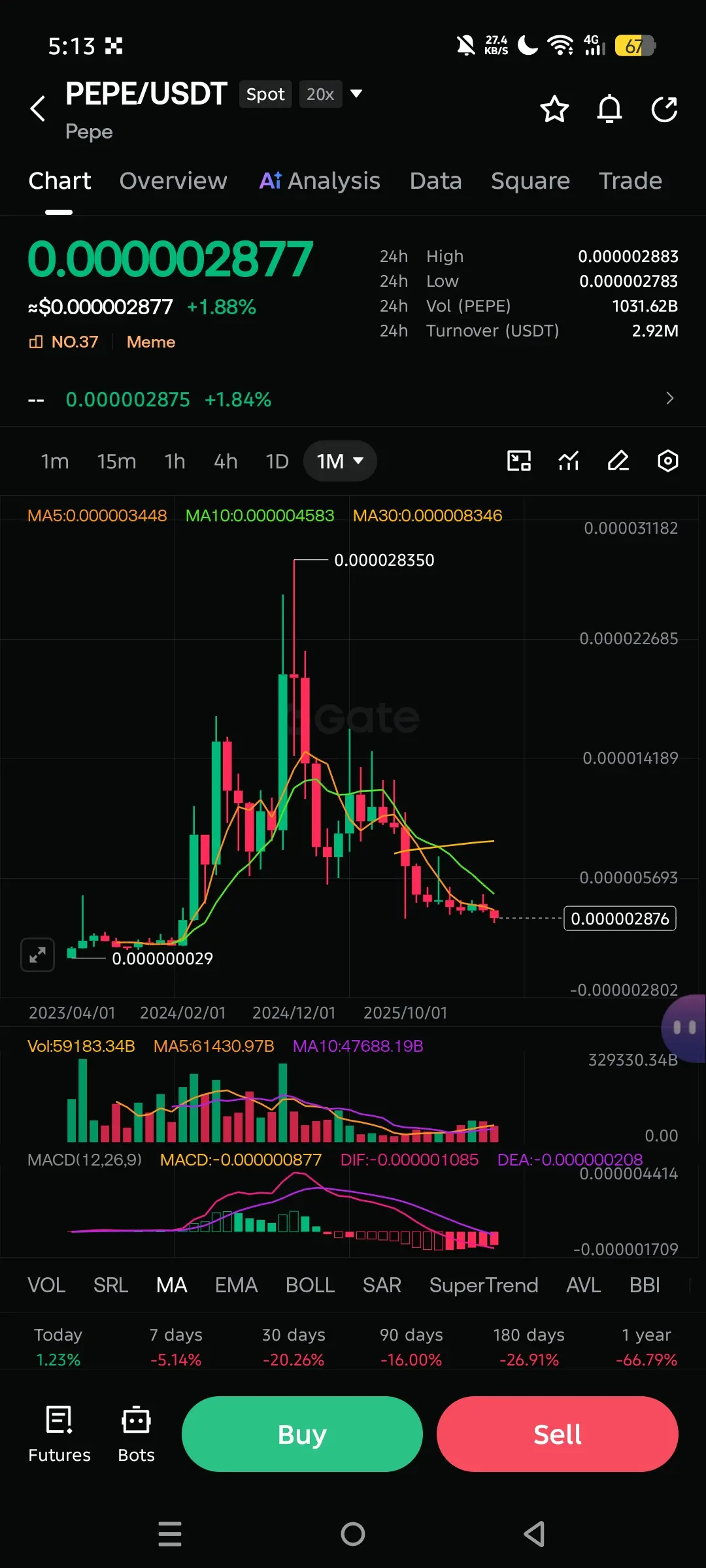 repost-content-media