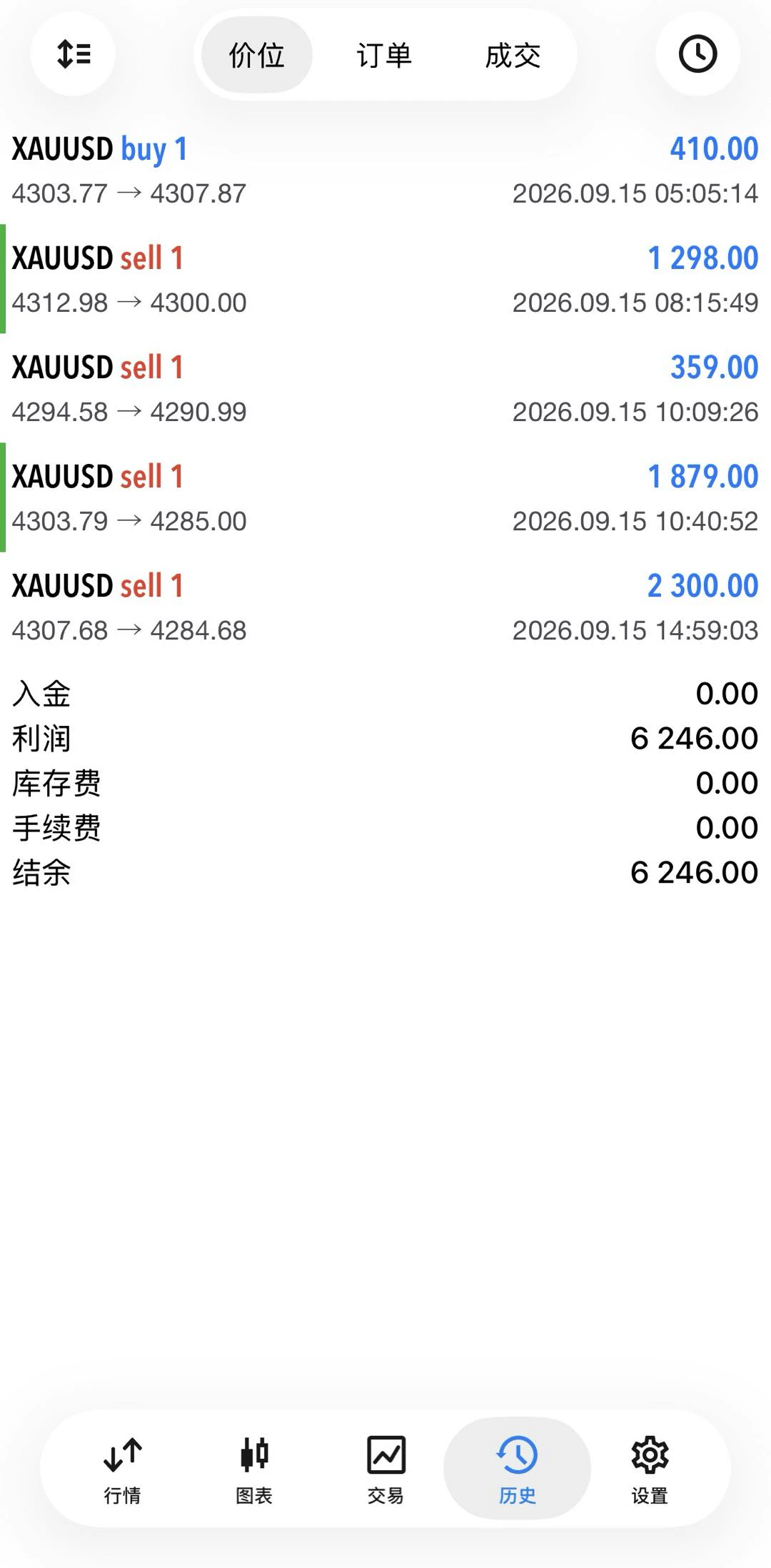 post-image