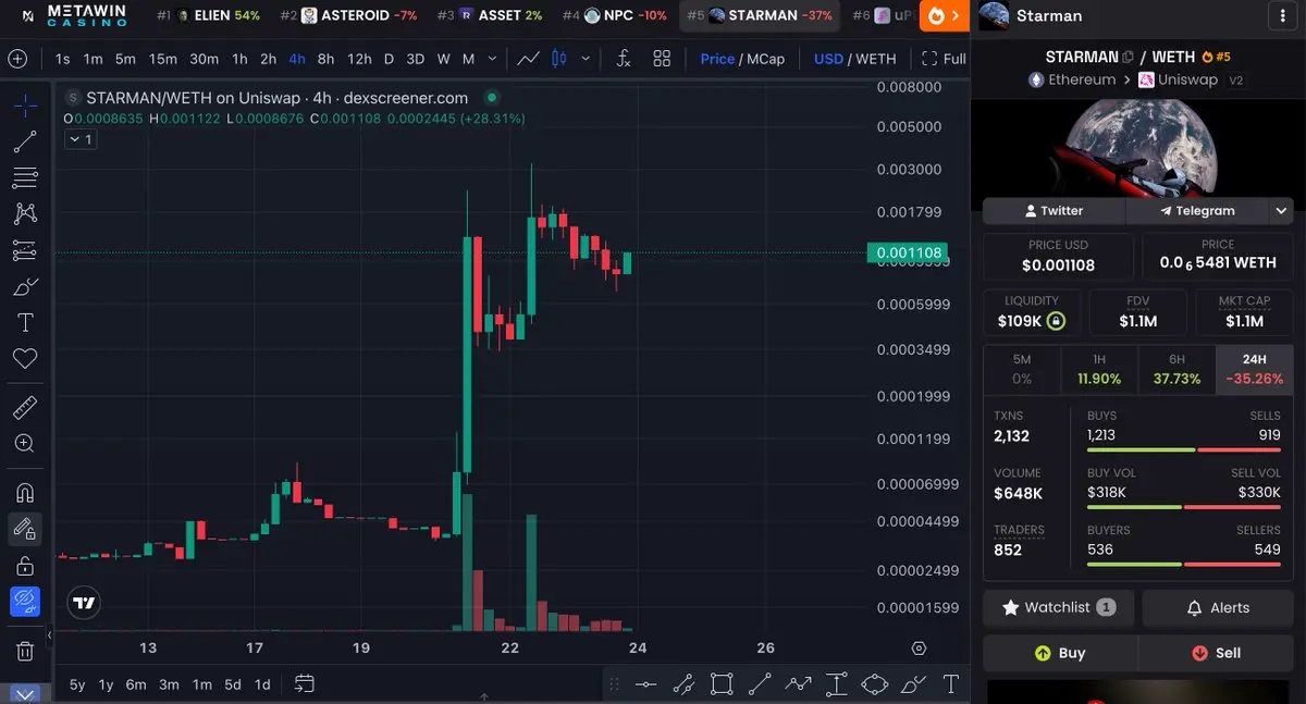 post-image