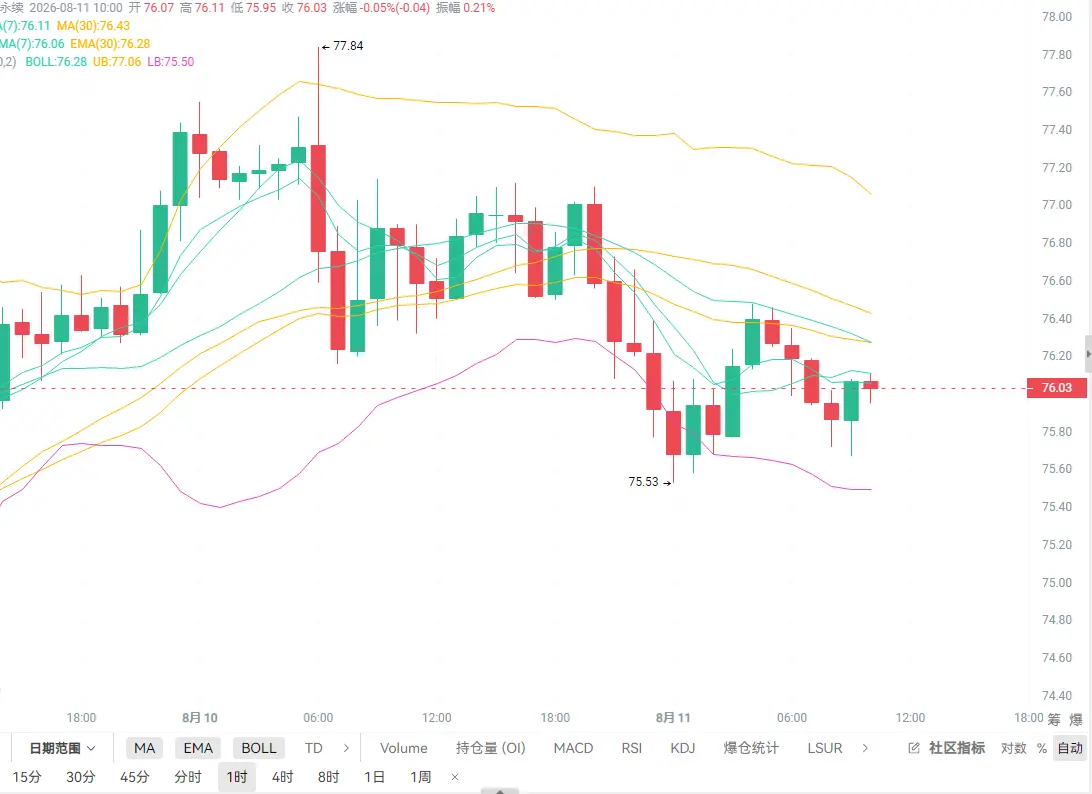 post-image