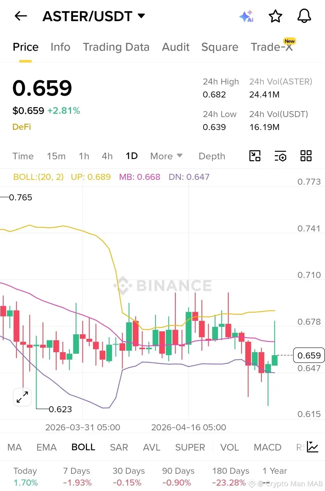 repost-content-media