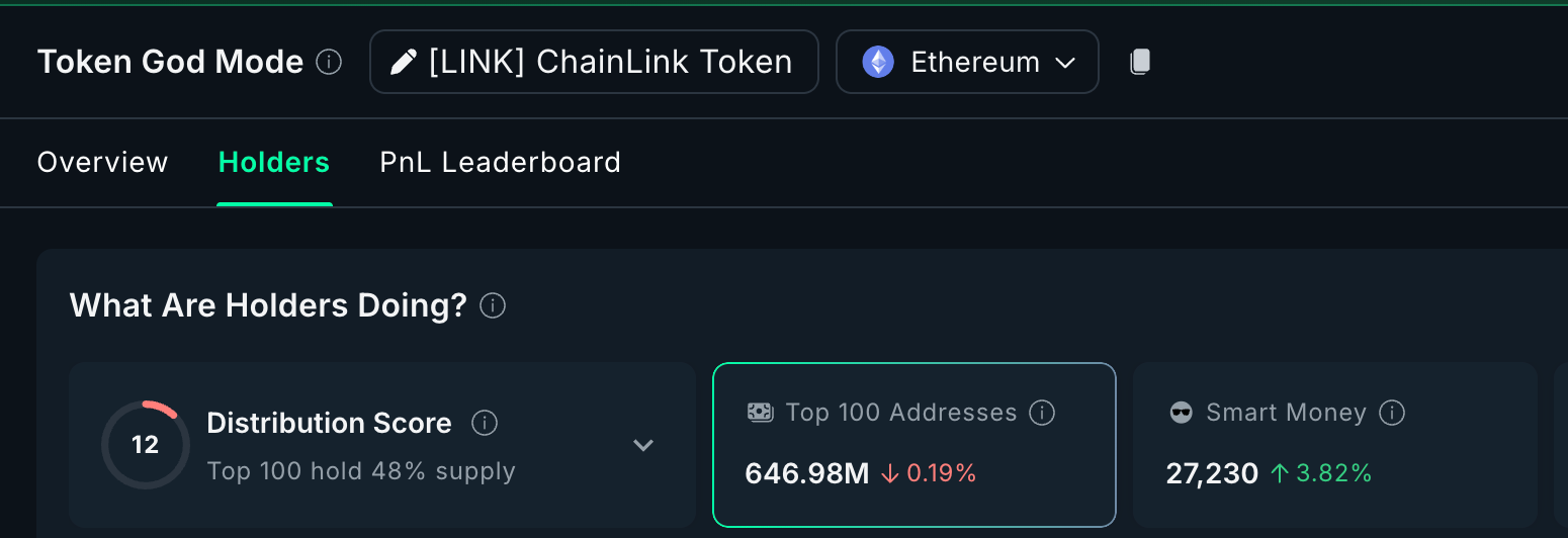 3 token tài sản thế giới thực (RWA) đáng chú ý trong năm 2026