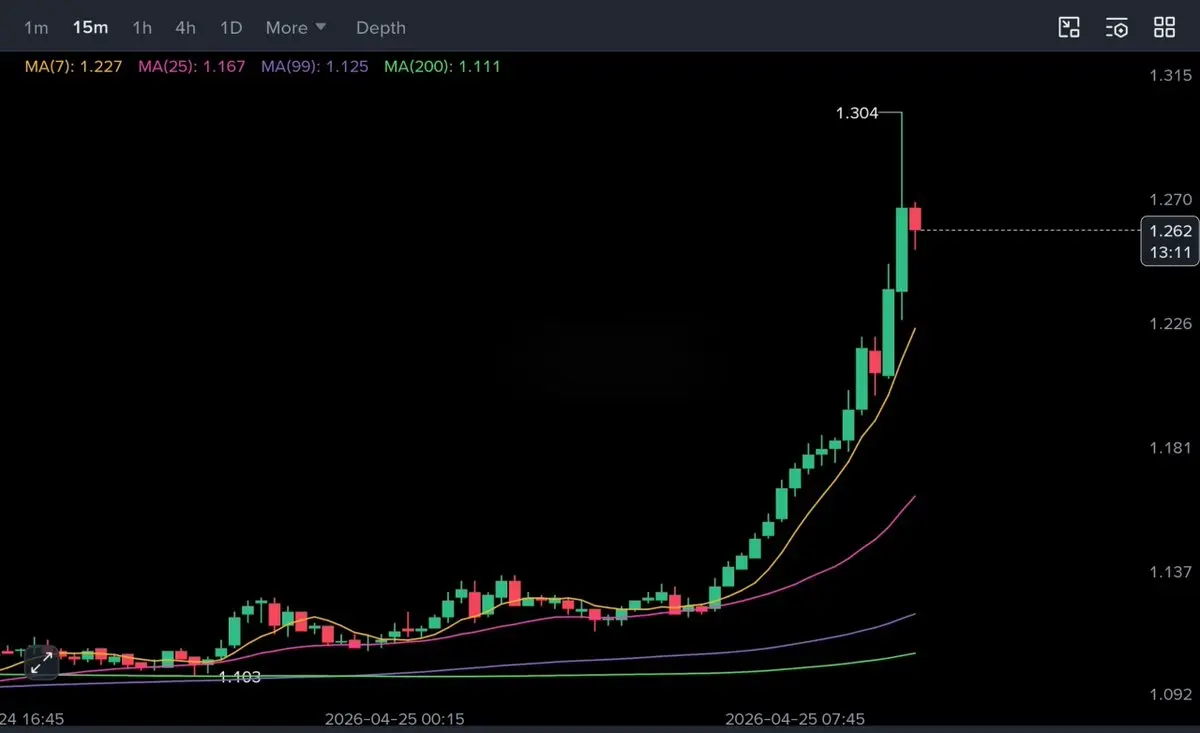 repost-content-media