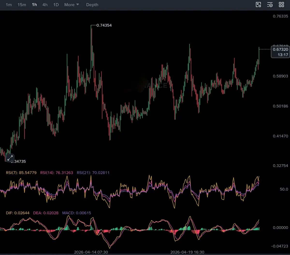 repost-content-media