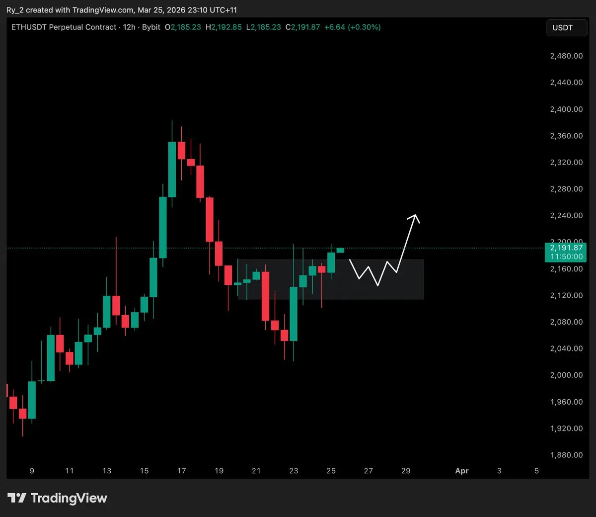 repost-content-media