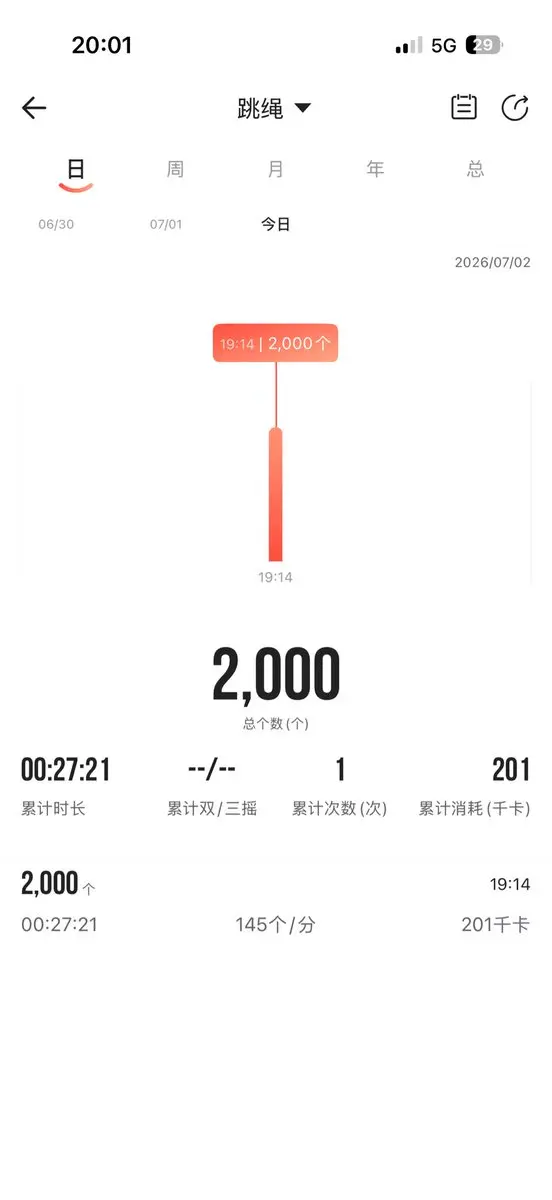 post-image