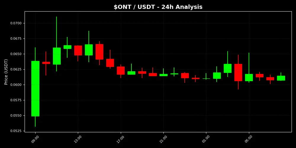 repost-content-media