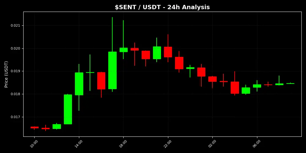 repost-content-media