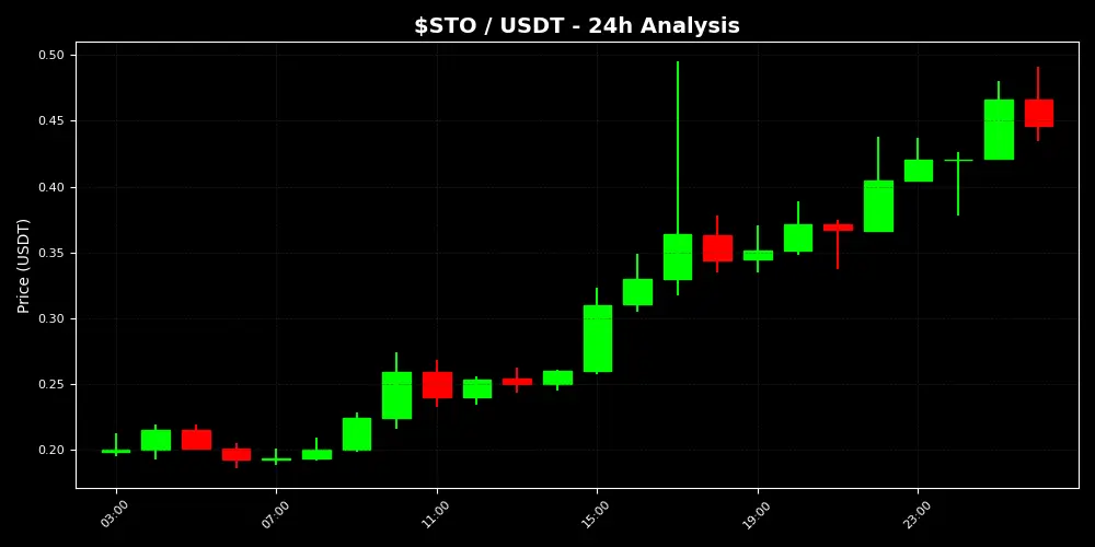 repost-content-media