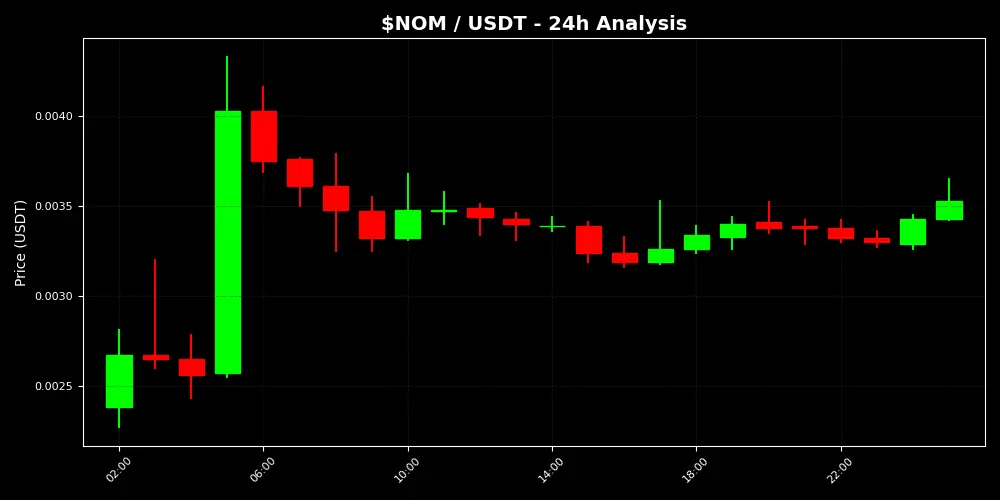 repost-content-media