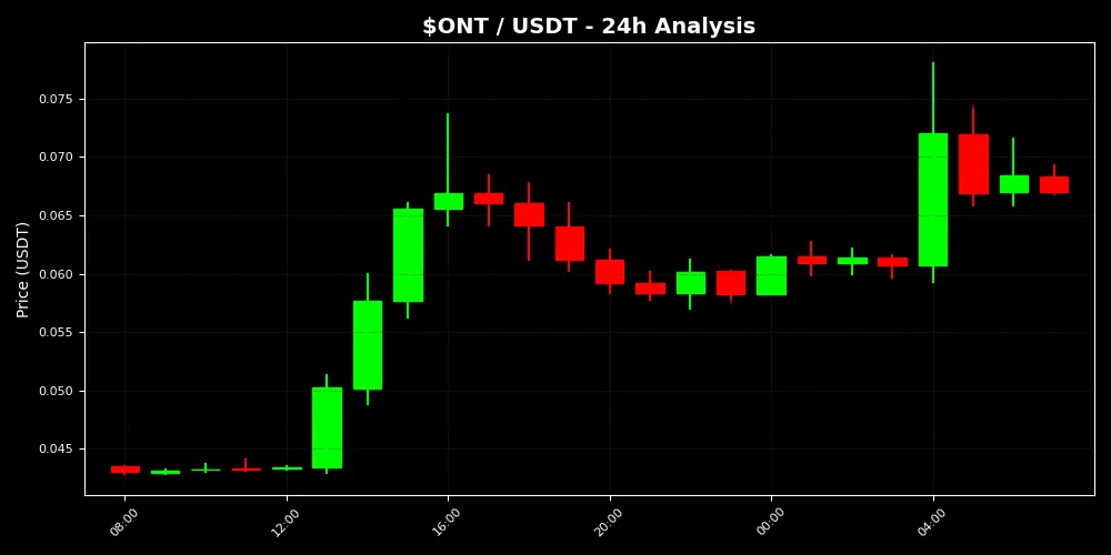 repost-content-media