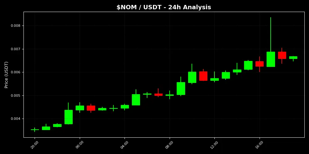 repost-content-media