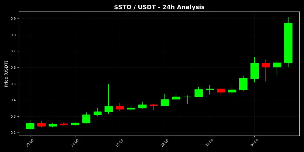 repost-content-media