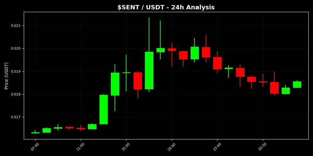 repost-content-media