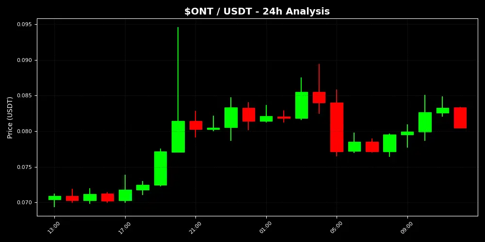 repost-content-media