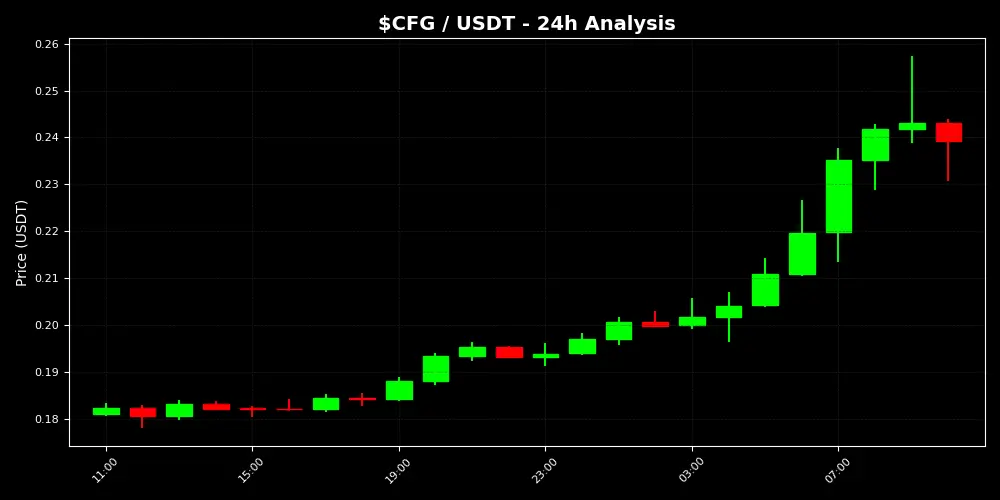 repost-content-media