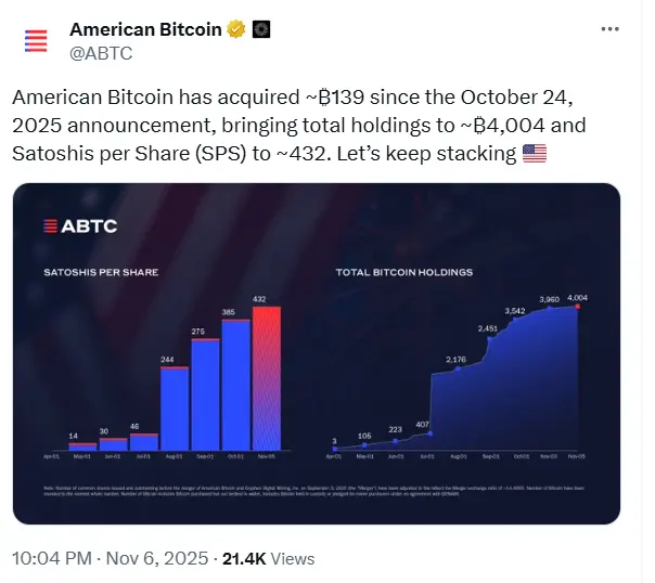 repost-content-media