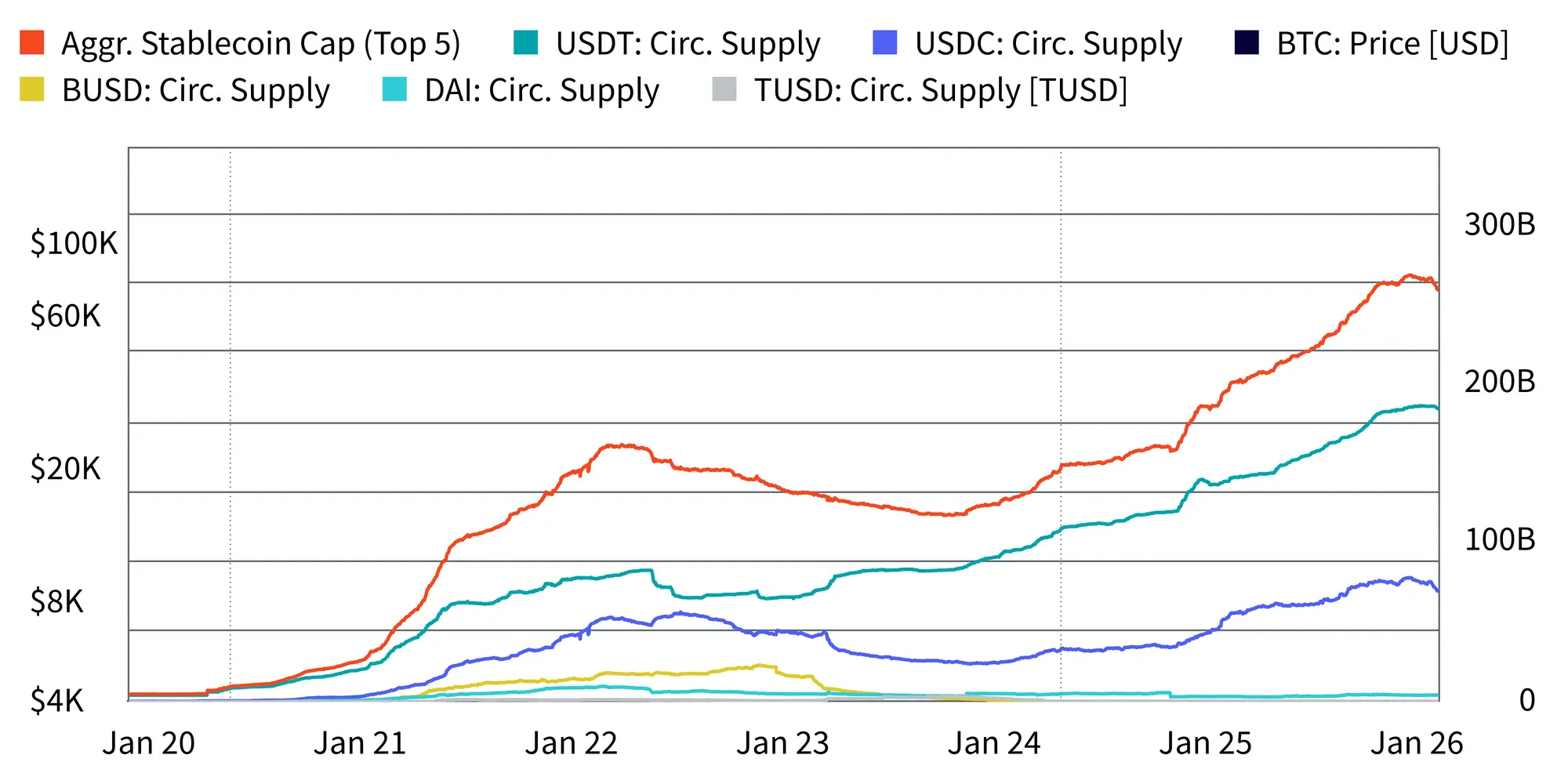 Wisdom Tree + Glassnode: Reframing Blockchains as Economic Systems