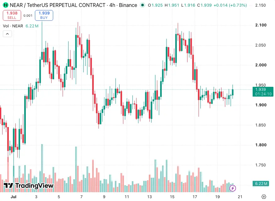post-image